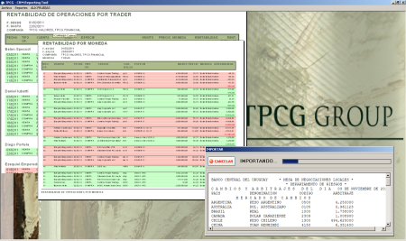 Trabajos para TPCG